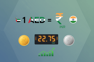 Dubai Ka 1 Dirham Indian Kitna Hai Today