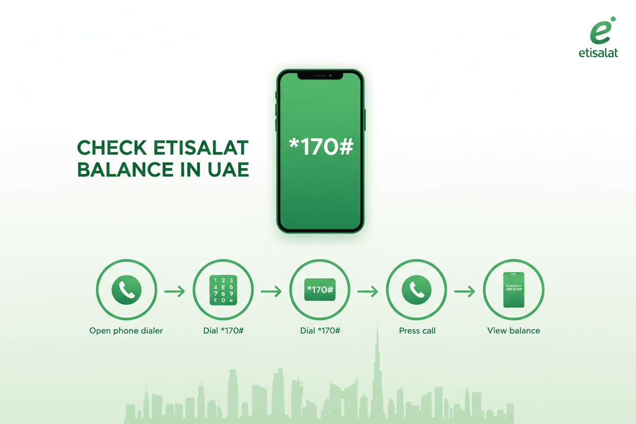 How to Check Etisalat Balance in UAE
